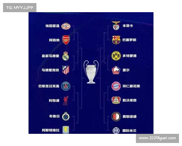 欧冠联赛新赛制解析:八场对决涵盖不同档次球队的激烈较量 欧冠联赛新赛制解析:八场对决涵盖不同档次球队的激烈较量